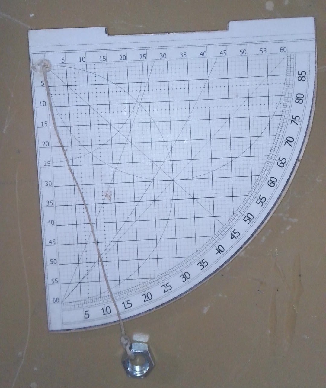 The Finished Quadrant