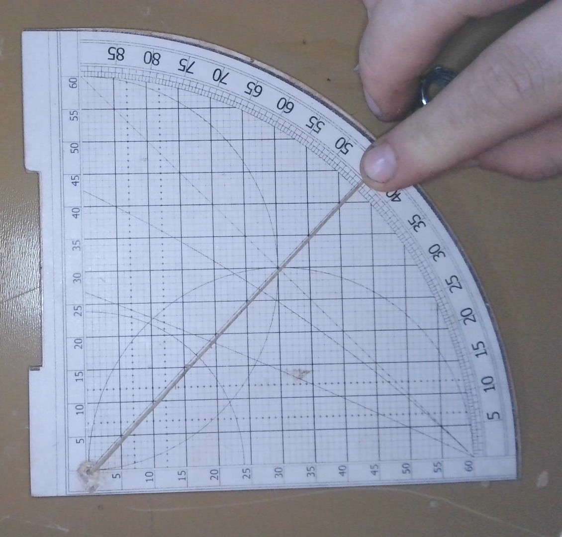45 Degrees on the Quadrant